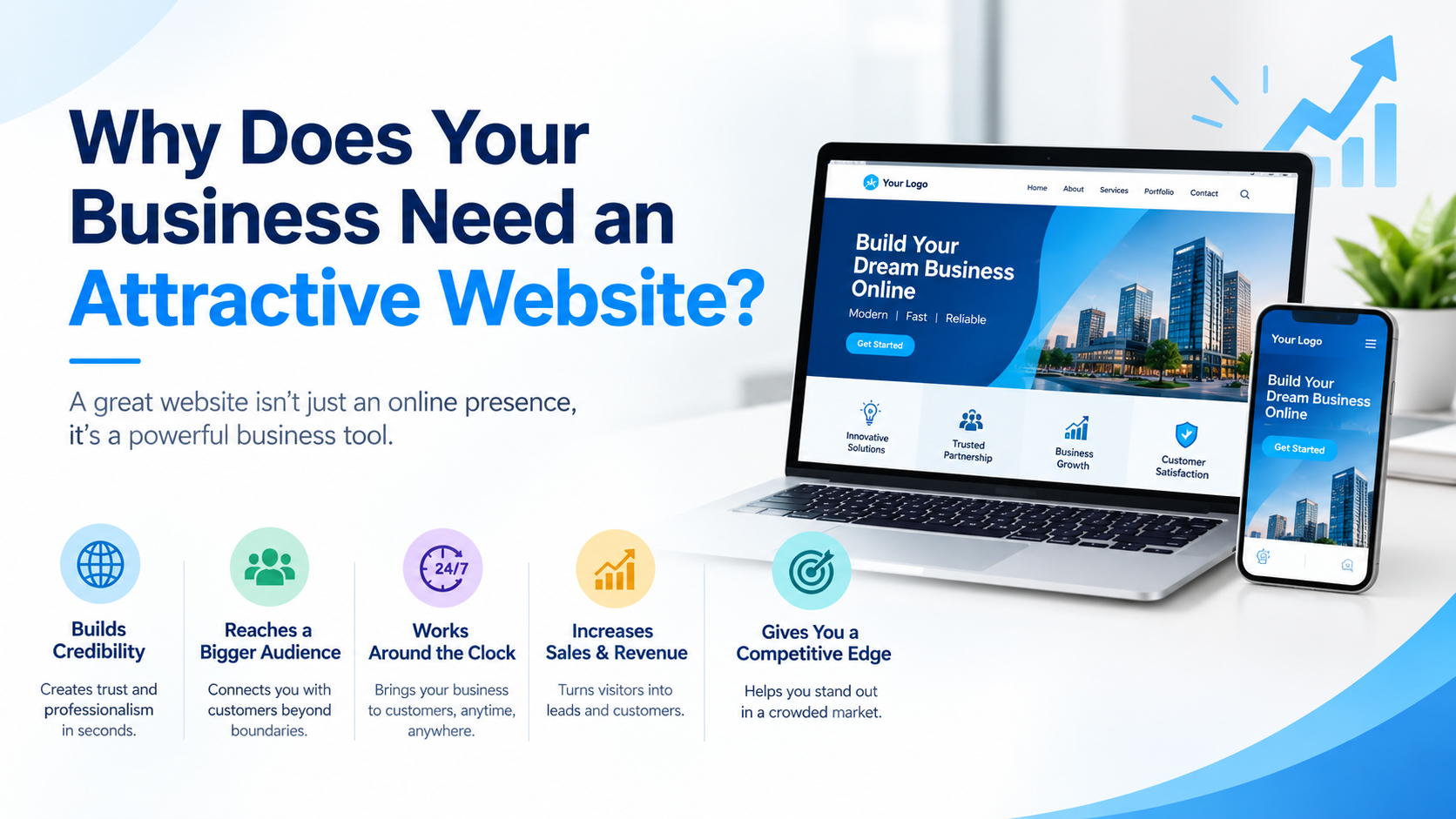 Why Does Your Business Need an Attractive Website?